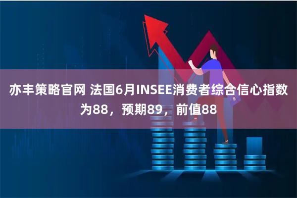 亦丰策略官网 法国6月INSEE消费者综合信心指数为88，预期89，前值88