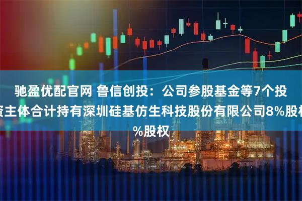 驰盈优配官网 鲁信创投：公司参股基金等7个投资主体合计持有深圳硅基仿生科技股份有限公司8%股权