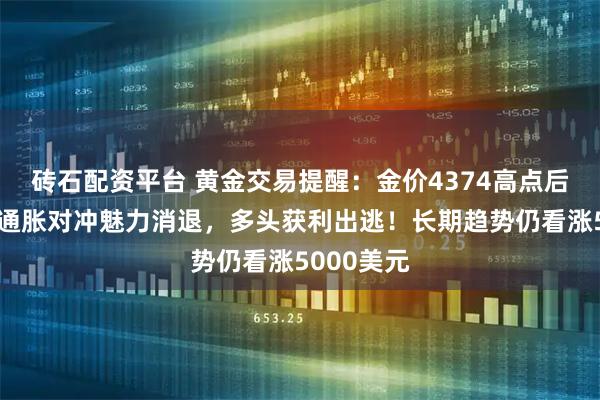 砖石配资平台 黄金交易提醒：金价4374高点后急刹车！通胀对冲魅力消退，多头获利出逃！长期趋势仍看涨5000美元